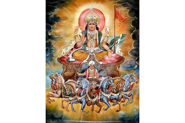 aditya-homam